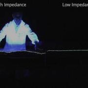 Bell Labes Wave Machine Mismatched Impedence
