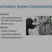 SYSTEMS ANALYSIS AND DESIGN 1 Introduction To Systems Analysis And Design
