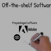 Chapter 2 The Origins Of Software