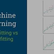 Machine Learning Theory Underfitting Vs Overfitting
