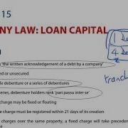 Loan Capital ACCA Corporate And Business Law LW ENG GLO