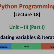 Python Programming JNTUA UNIT 3 Updating Variables Lecture 18