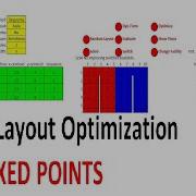 Facility Layout Optimization FIXED POINTS Excel Addin