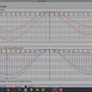 Design Of Continuous Beam Using PROKON By Eng Mohamed Ibrahim تصميم كمرة مستمرة ببرنامج البروكون
