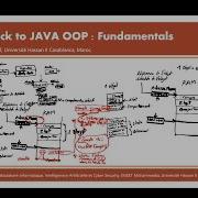 Part 2 Back To Java OOP Fundamentals