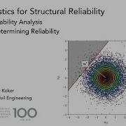 3 2 Determining Reliability Structural Reliability Lecture 3