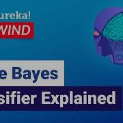 Naive Bayes Classifier Explained Naive Bayes Algorithm Edureka Machine Learning Rewind 6