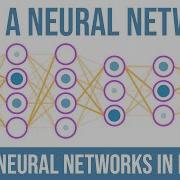 Neural Network From Scratch In Python