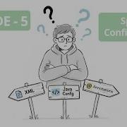 Spring Configuration XML Vs JavaConfig Vs Annotations Spring Framework Series Episode 5