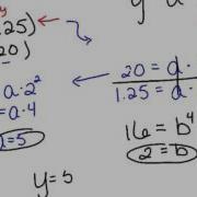 Write An Exponential Function With Two Points