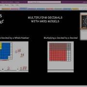 Multiplying Decimals With Grid Models