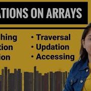 Operations On Arrays Algorithm Time Complexity Included DSA Kanika Vats