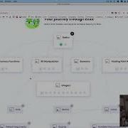 Exercism Elixir Track Secrets Anonymous Functions And Bit Manipulation