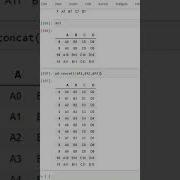 Pandas Concatenation In Python Dataframe Explained Jan 2025