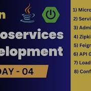 Day 04 Java Microservices With Project Development Ashok IT