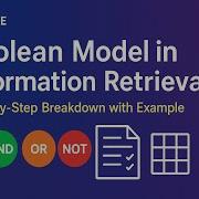 Boolean Models In Information Retrieval Deep Dive Into Modeling Queries Examples