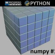 Numpy The Dot Product