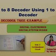 3 To 8 Decoder Using 1 To 2 Decoder Implement 3 X 8 Decoder Using 1 X 2 Decoder 3 8 Using 1 2