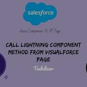 Call Lightning Component Method From Visualforce Page