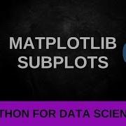 Python Data Science Tutorial 5 Subplots And Multiple Windows