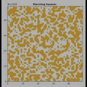 Marching Squares Implementation