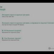 CodeBeamer Advanced Workflows Sub Tasks