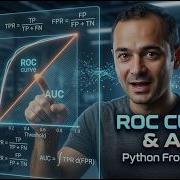 ROC Curve And AUC Explained In Python From Scratch