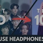 Ava Max So Am I Feat NCT 127 10D Audio