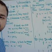 Variables In Java Dynamic Initialization Of Variables In Java Scope And Lifetime Of A Variable
