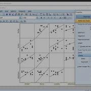 SPSS Scatter Plot Matrix Via Legacy Dialogs