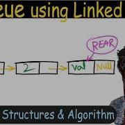 84 Implement Queue Using Linked List Data Structure