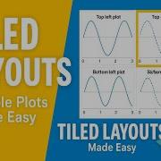 Master MATLAB TiledLayout Multiple Subplots Titles Spacing Explained