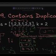 Contains Duplicate II Leetcode 219 Efficient Solution Explained