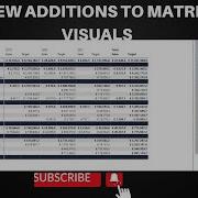 New Features To Power BI Matrix Visual