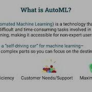 From Data To Insights In Minutes Accelerating Predictive Modelling In Python With AutoML