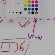 LeetCode 658 Find K Closest Elements Java Binary Search