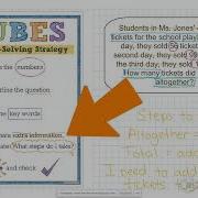 C U B E S Word Problem Solving Strategy