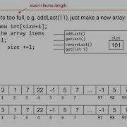 Lists4 Video 5 Resizing ArrayLists