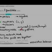 Chapter 6 Scatterplots Association Correlation Part 1