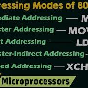 Addressing Modes Of 8085 Microprocessor