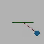 Animation Of Simple Pendulum PYTHON
