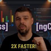 Angular Class Binding Outperforms NgClass By A Lot Here S Why
