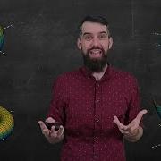 Describing Surfaces Explicitly Implicitly Parametrically Vector Calculus