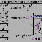 Calculus 2 Hyperbolic Functions 2 Of 57 What Is A Hyperbolic Function Part 2