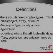 What Is A JSON Schema Generate Modify And Understand A JSON Schema Example
