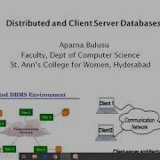 Distributed DBMS Part 1