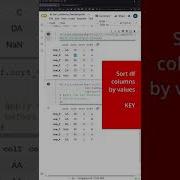Hidden KEY To SORT Columns Of Pandas Dataframe Shorts