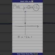 Plotting A Straight Line