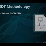 SSDT Methodologies For SQL Server DevOps