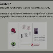 Simulation Emulation And Analysis Of DDoS Attacks